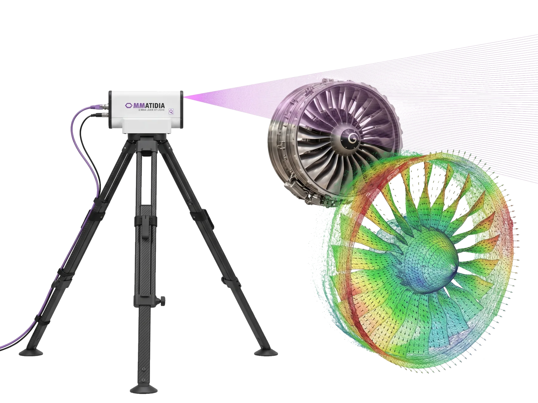 Ommatidia Laser RADAR measuring an aerospace turbine with a full-field scan